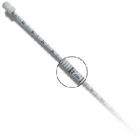 Wound Measuring Device