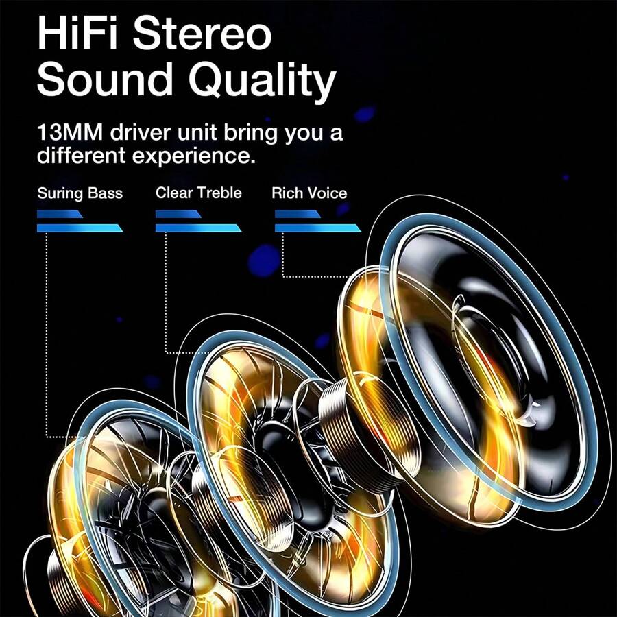 Wireless Earbuds With Fashion, BT 5.3 In Ear Buds Headphones With Deep Bass, Ultra Playtime Headset, Waterproof Earphones With Mics For Laptop Pad Phone Sports Workout,Over Ear Headphones,Headphones,Earbuds,Earphones