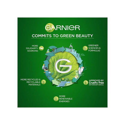 Garnier Men Acno Fight Anti-Pimple Face Wash (150 g) - Pack of 2