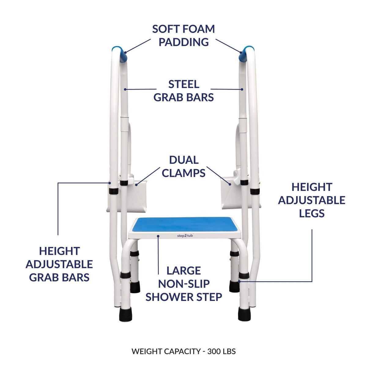 Step2Tub a Bath Step Stool